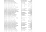 do fastest excel data entry